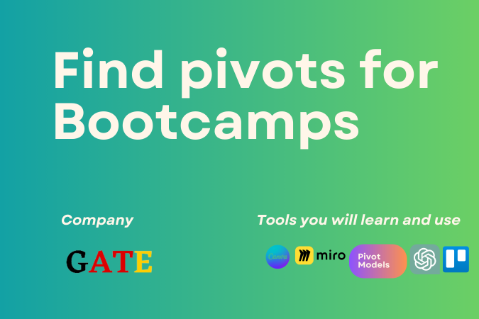 Find pivots for Bootcamps - GATE